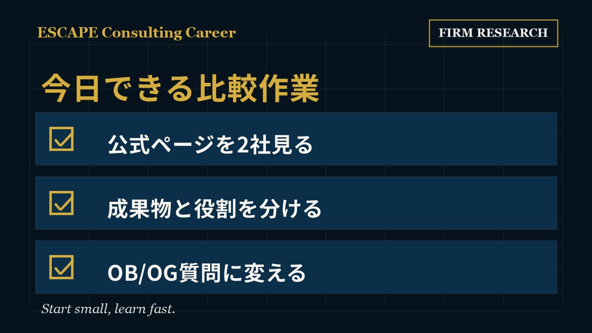 ITコンサルと総合コンサルの違いを整理するための今日のアクション