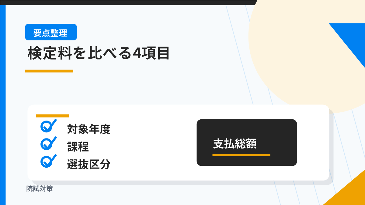 2026・2027年度の大学院検定料を公式情報で比較