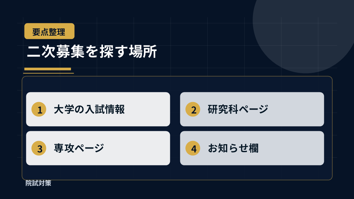 二次募集を探す場所