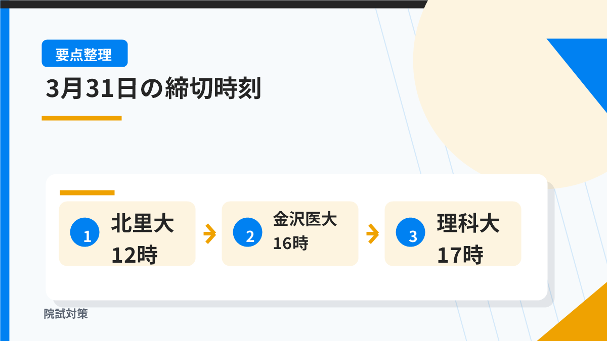 2027年度の大学院公式例を比較