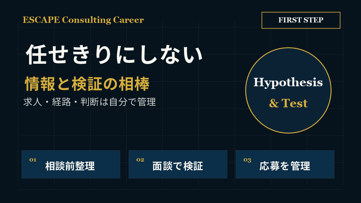 転職エージェントを情報・検証・調整のパートナーとして使う考え方
