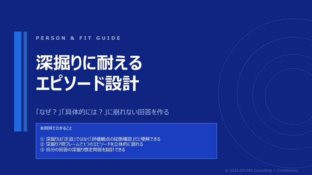 深掘りに耐えるエピソード設計の資料表紙