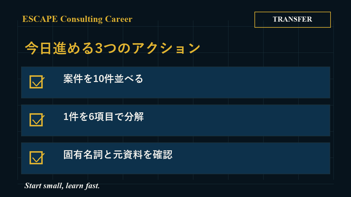 コンサル転職の実績ポートフォリオを30分で作り始める三つのアクション