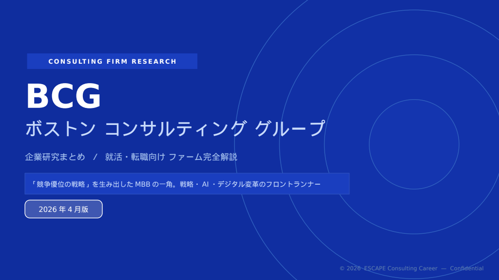 BCG企業研究の資料表紙