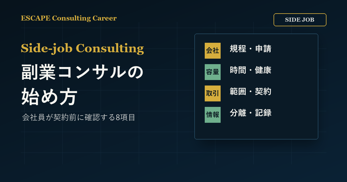 副業コンサルの始め方｜会社員が契約前に確認する8項目のアイキャッチ画像