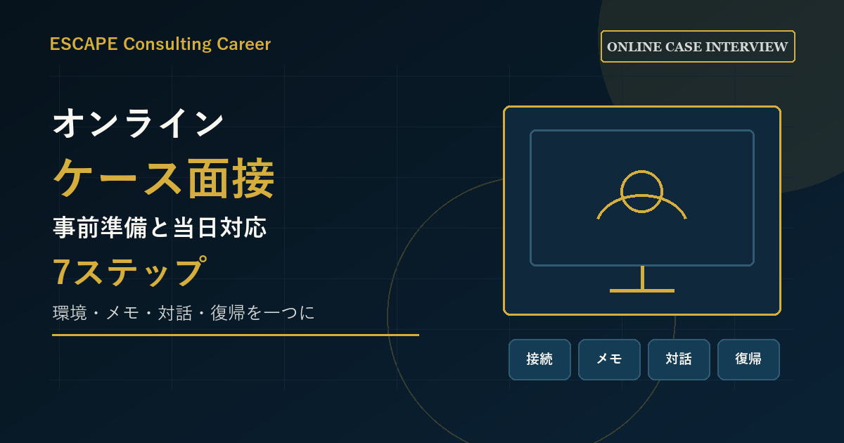 オンラインケース面接の注意点|事前準備と当日の対応7ステップのアイキャッチ画像