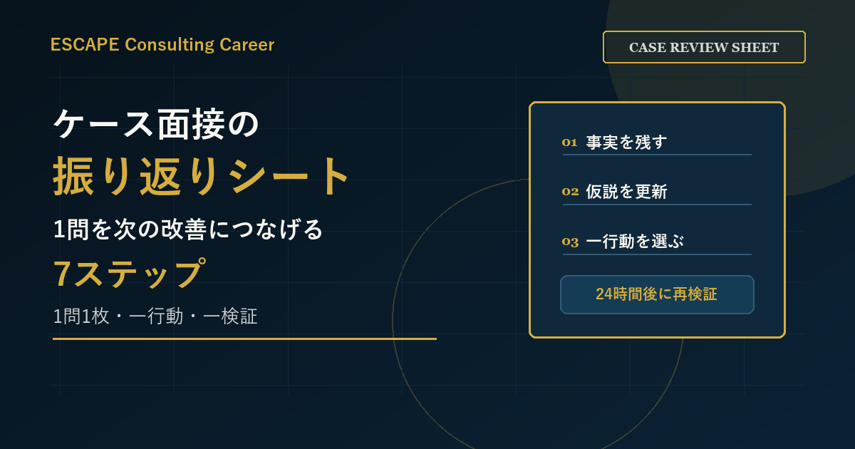 ケース面接の振り返りシート｜1問を次の改善につなげる7ステップのアイキャッチ画像