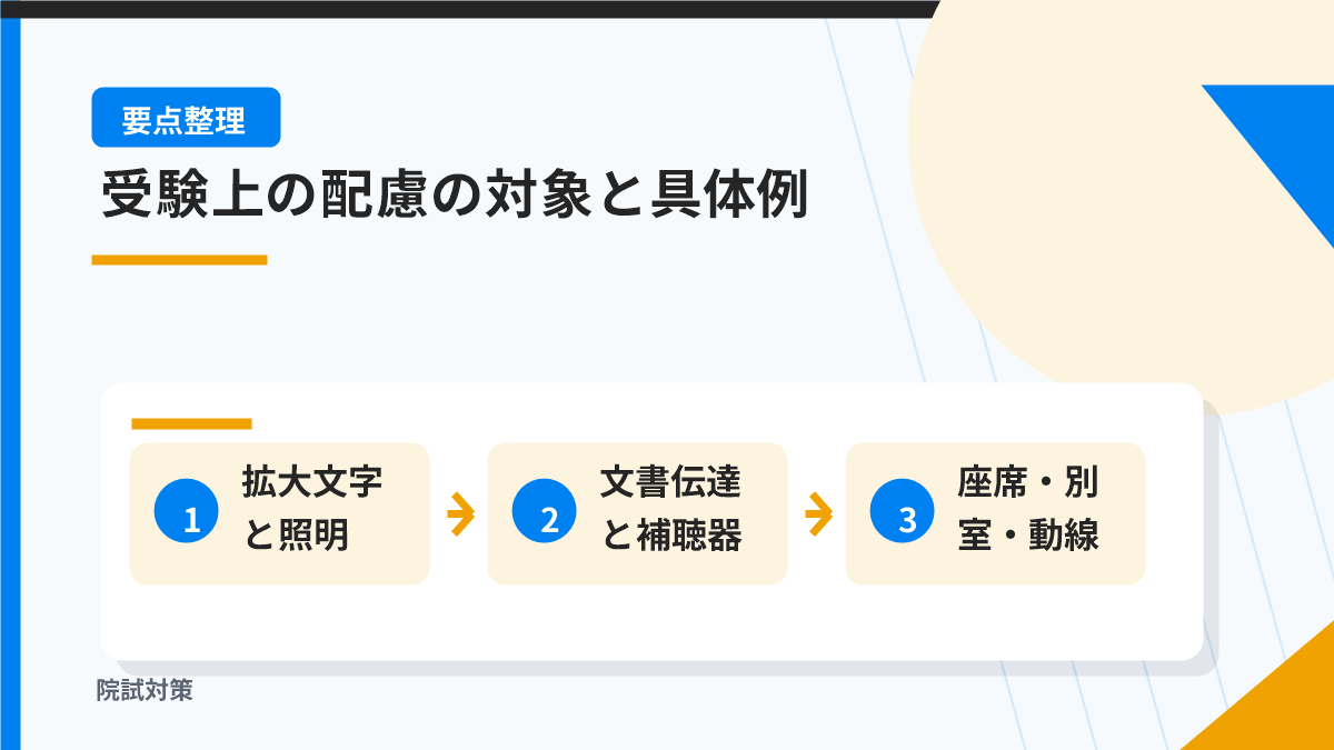 受験上の配慮の対象と具体例
