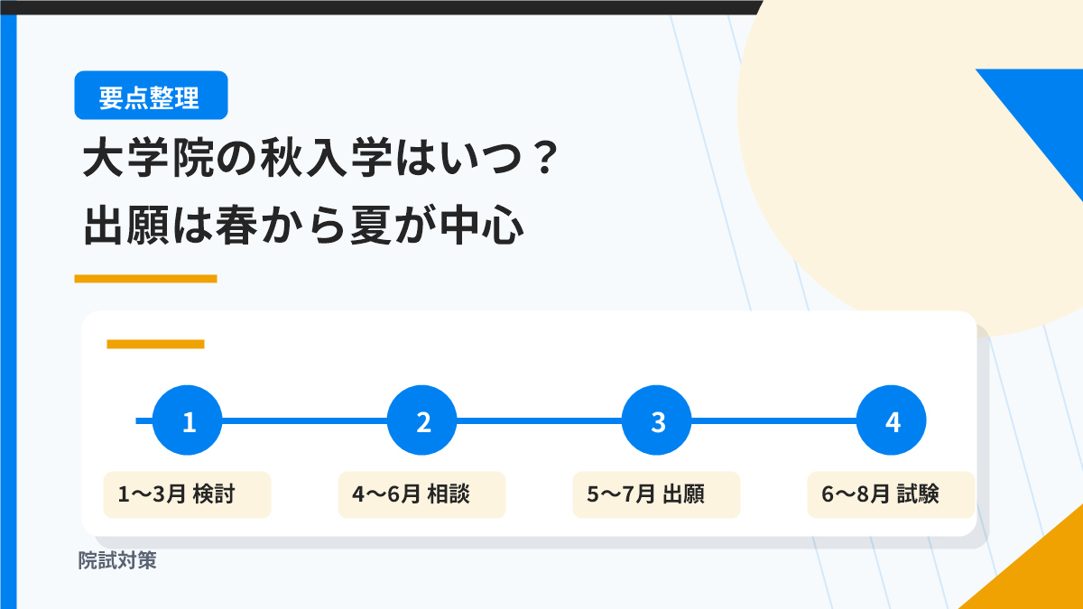 大学院の秋入学はいつ?出願は春から夏が中心