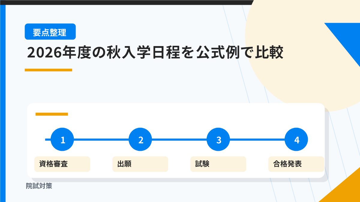 2026年度の秋入学日程を公式例で比較