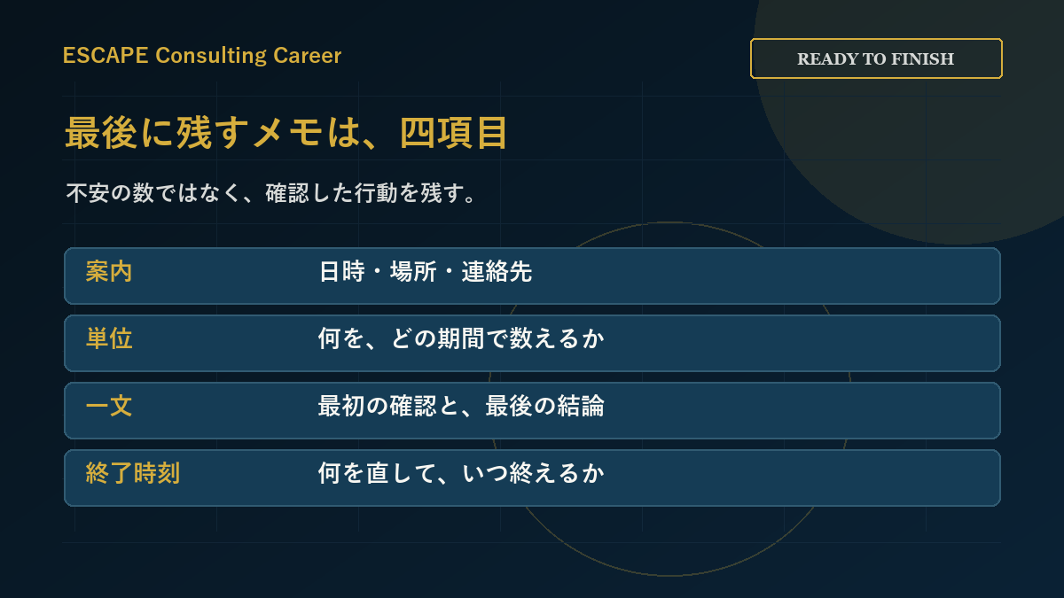 案内、単位、説明の一文、終了時刻を一枚にまとめる直前点検メモ
