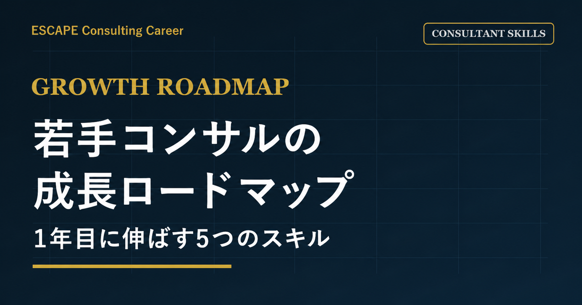 若手コンサルの成長ロードマップ｜1年目に伸ばす5つのスキルのアイキャッチ画像