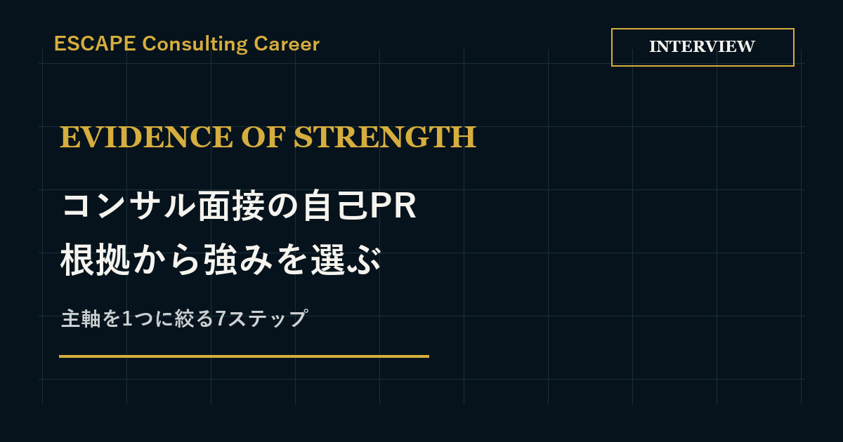 コンサル面接の自己PR｜根拠のある強みを1つ選ぶ7ステップのアイキャッチ画像