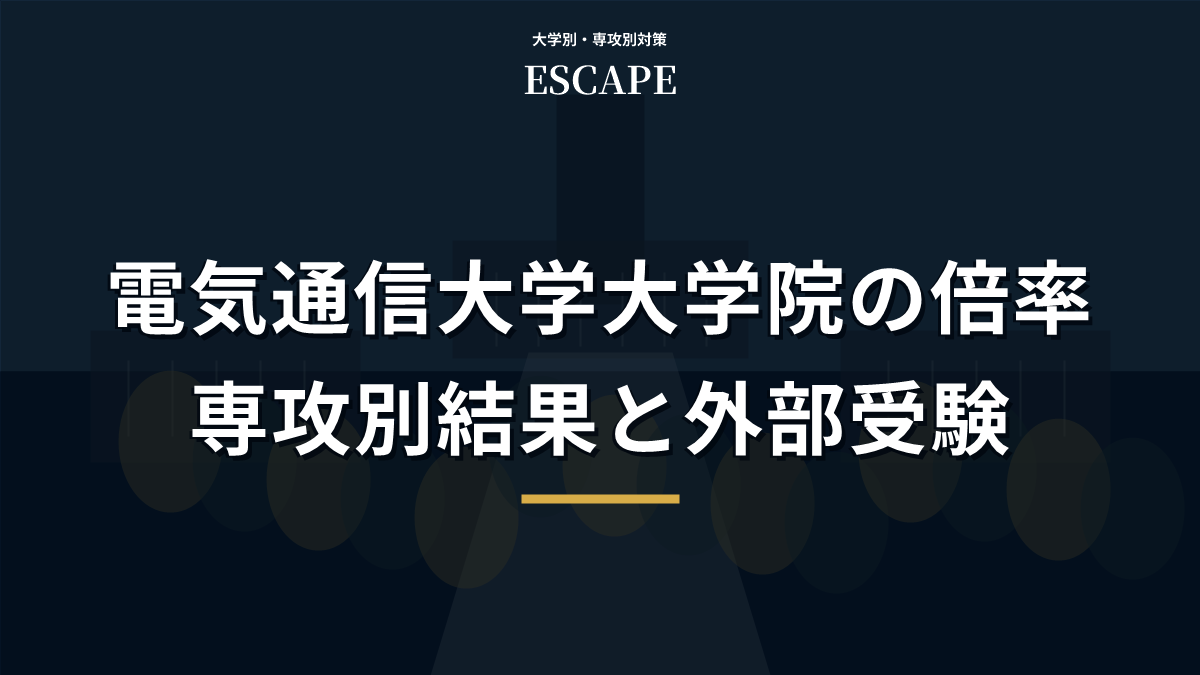 電気通信大学大学院の専攻別倍率と外部受験の確認事項