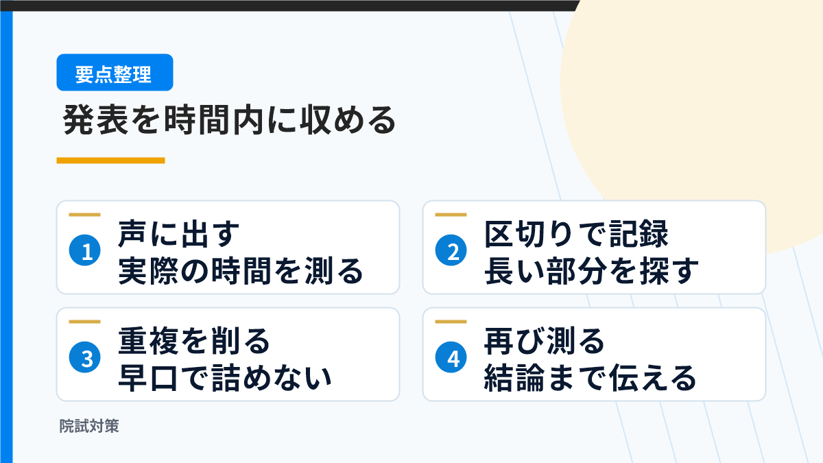発表の計測、区切りの記録、重複の削除、再計測の手順を示す図