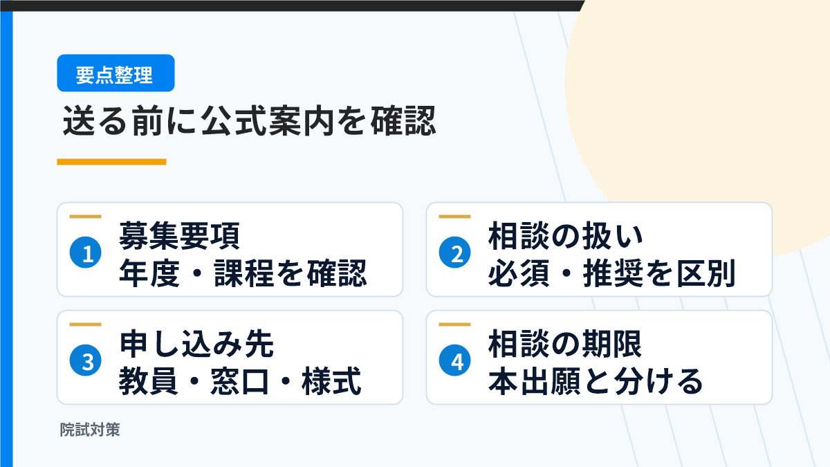募集要項の年度、必須か推奨か、宛先、期限を確認する図