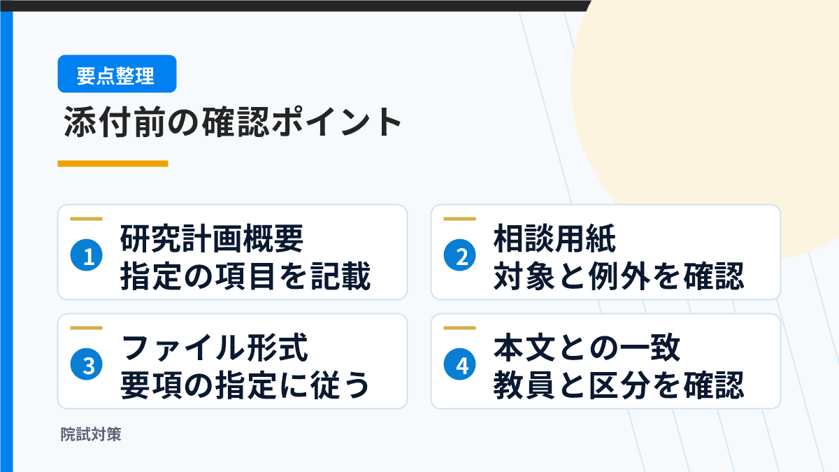 研究計画概要、相談用紙、ファイル形式、本文との一致を確かめる図