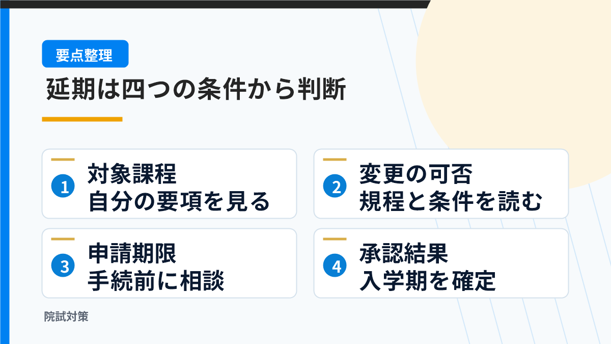 入学延期の可否を公式規程と期限から確かめる図