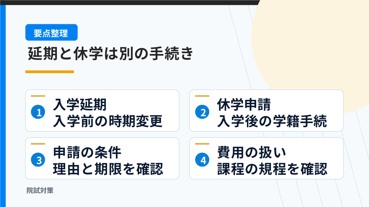 入学延期と休学を区別して確認する図