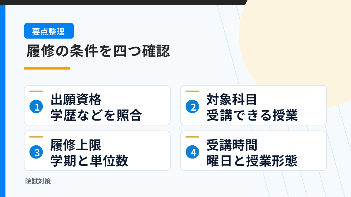 科目等履修の出願資格、対象科目、履修上限、受講時間を確認する図