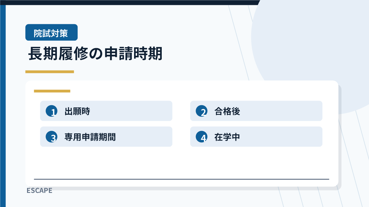長期履修制度の申請時期はいつ?
