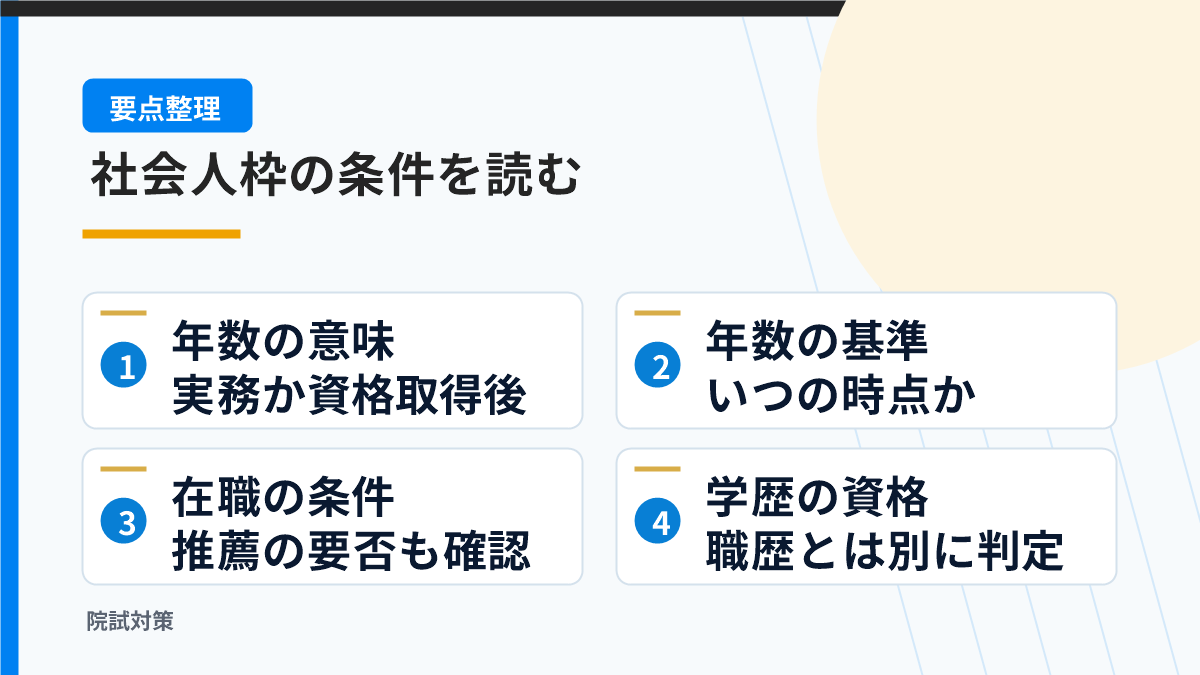 社会人入試の経験の種類、年数の基準、在職条件、学歴資格を整理する図