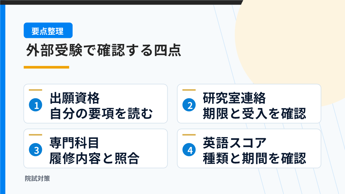 電気通信大学大学院を外部受験する前の四つの確認事項