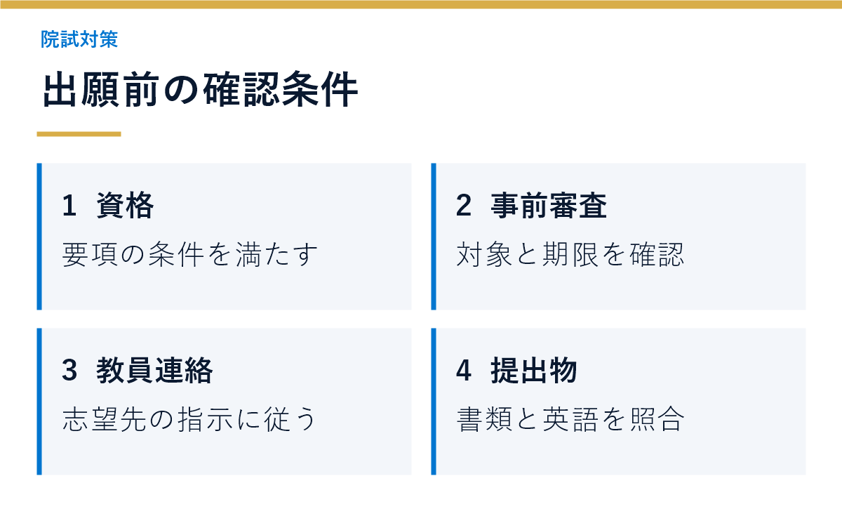 院試出願前に確認するべき条件の図解