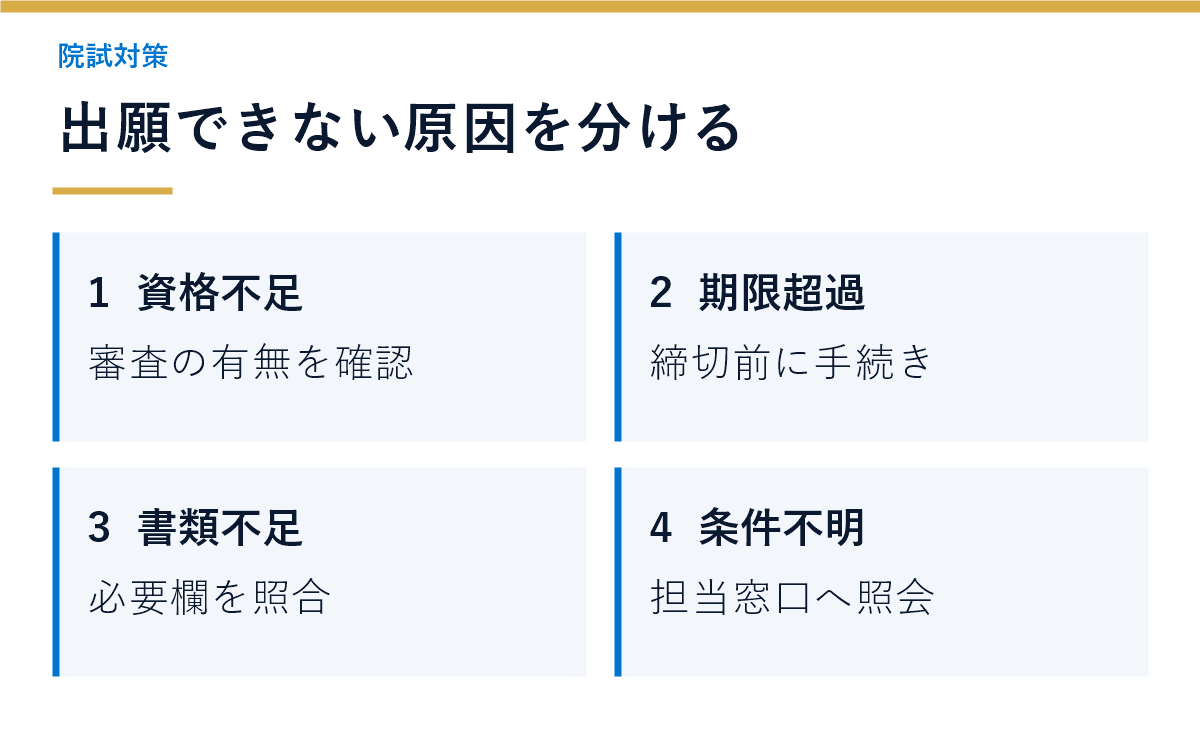 院試で出願できなくなる主なケースの図解