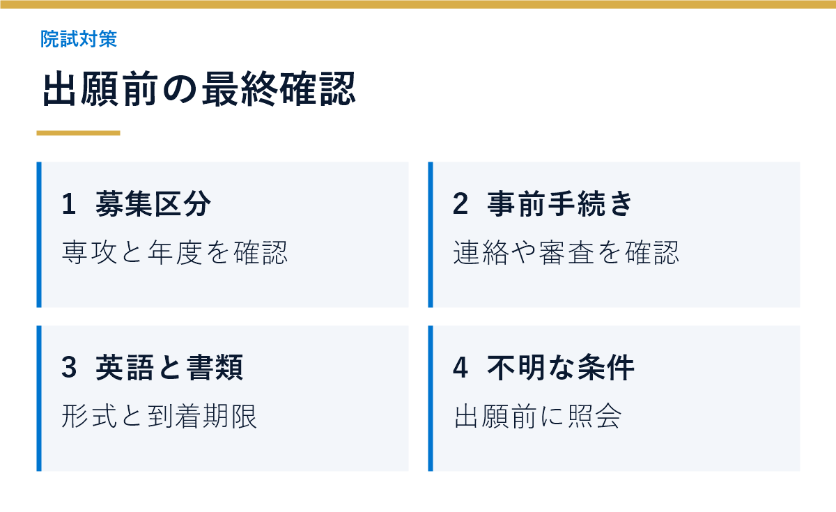 院試の出願拒否を避けるためのチェックリスト図解