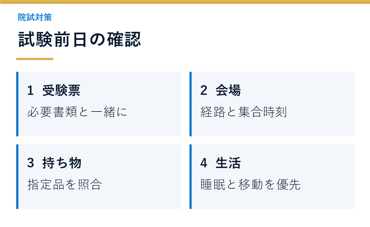 院試直前に受験票、会場、持ち物、睡眠を確認する図解