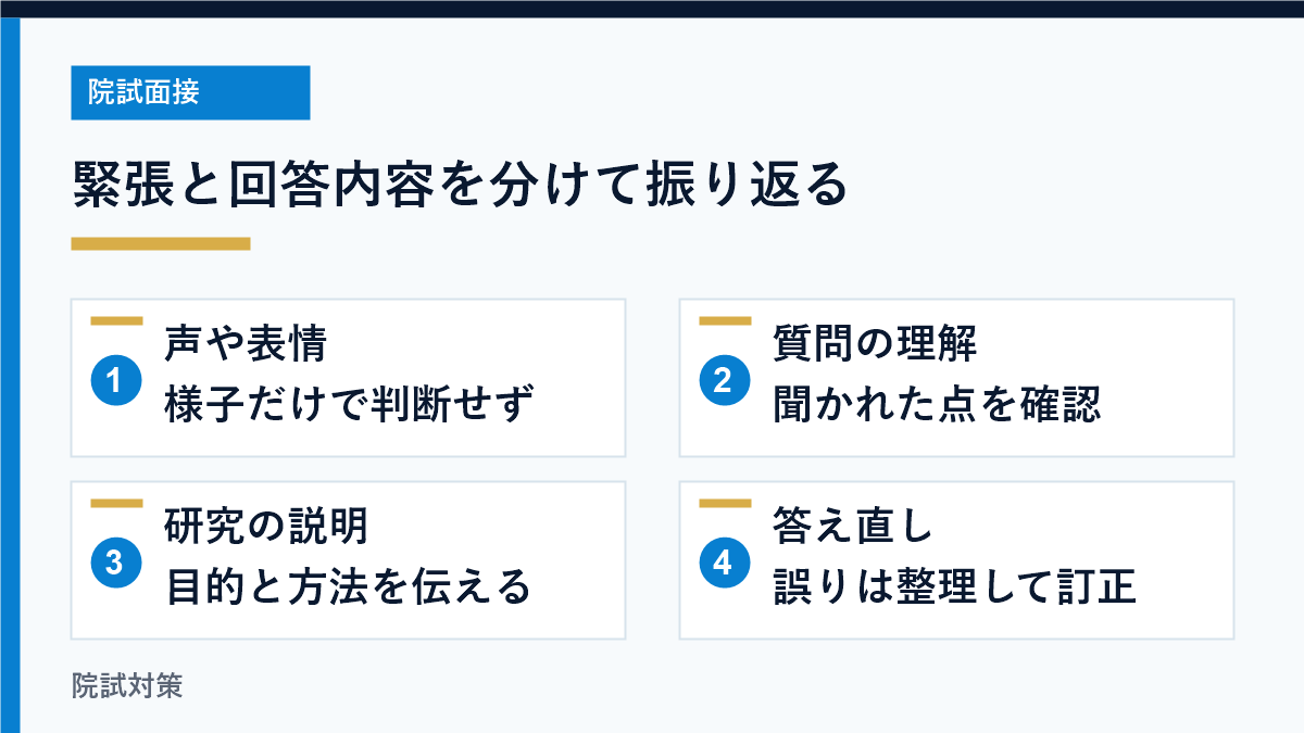 緊張の様子だけで合否を決めつけず、質問理解と回答内容を振り返る図