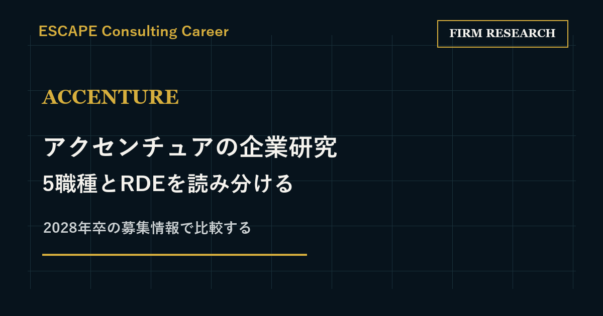 アクセンチュアの企業研究｜2028年卒の5職種とRDEを読み分けるのアイキャッチ画像
