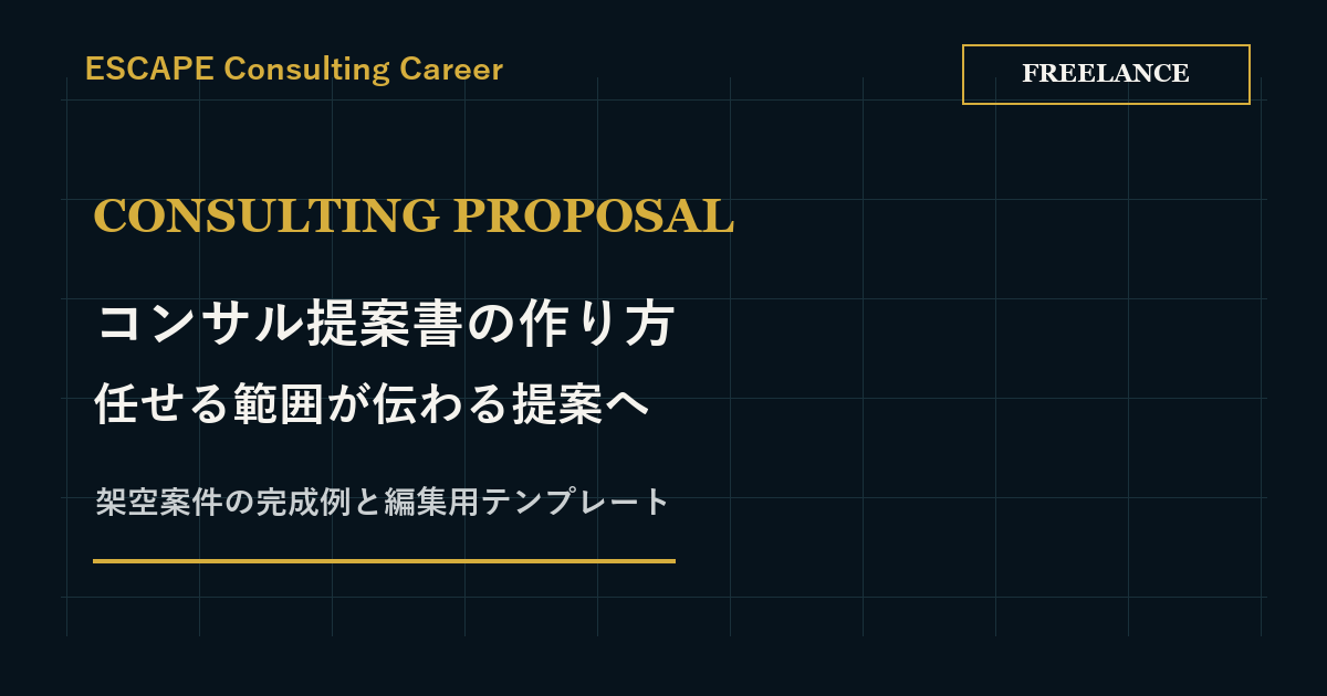 コンサル提案書の作り方｜業務範囲が伝わる完成例とテンプレートのアイキャッチ画像
