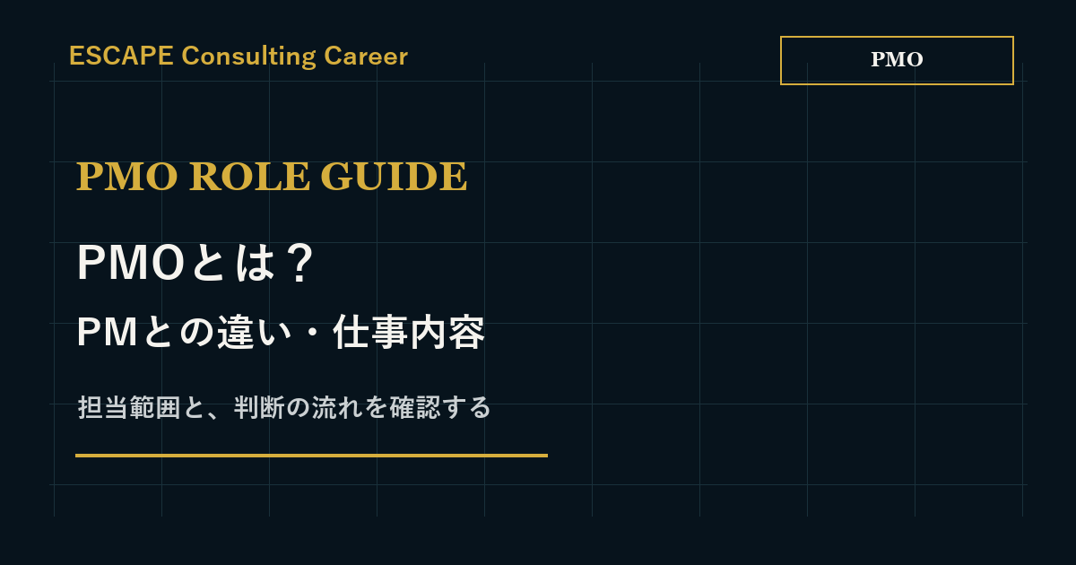 PMOとは？PMとの違い・仕事内容と担当範囲の確認方法のアイキャッチ画像