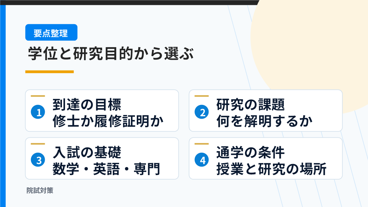 学位と研究目的から大学院を選ぶ四つの確認点