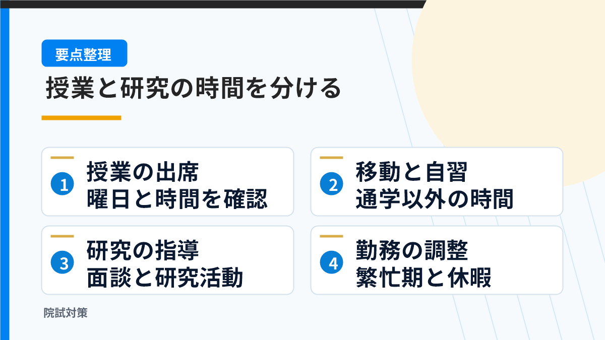 社会人が授業と研究の時間を確保する四つの観点