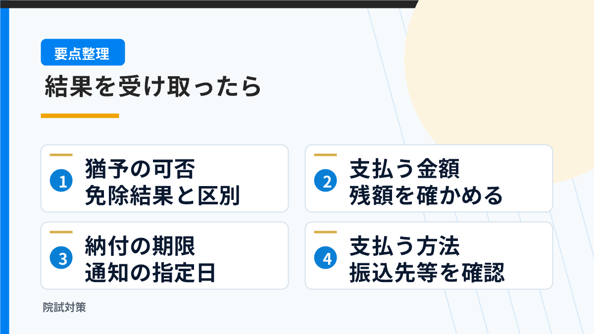 結果の確認と残額と納付期限と支払方法を整理する図