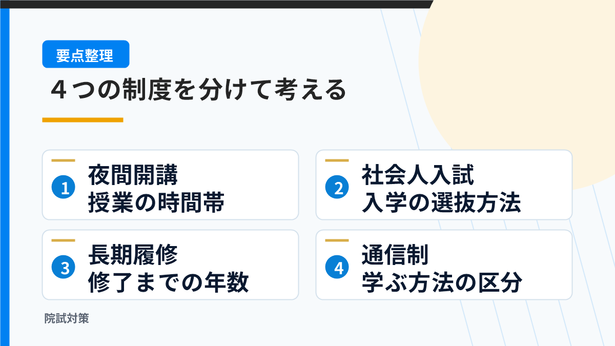 夜間・社会人入試・長期履修・通信制の違いを整理する図
