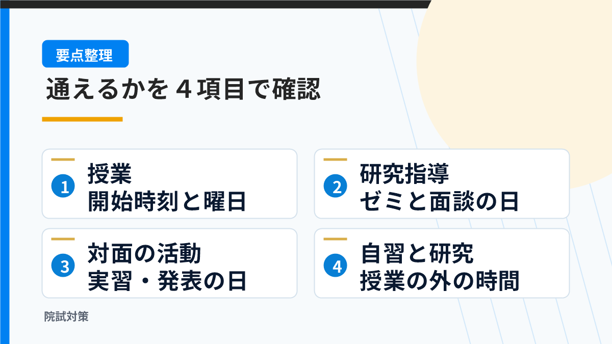 授業への出席から研究時間まで確認する四つの条件