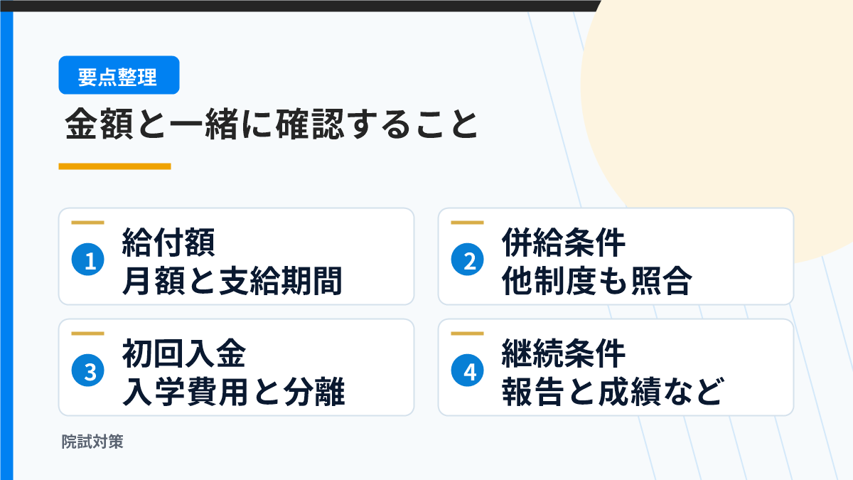 給付額・併給条件・初回入金・継続条件を比較する図