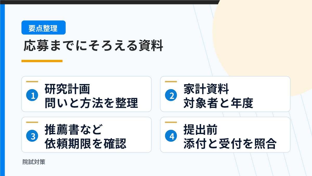奨学金応募の研究計画・家計資料・推薦書・提出確認を整理する図