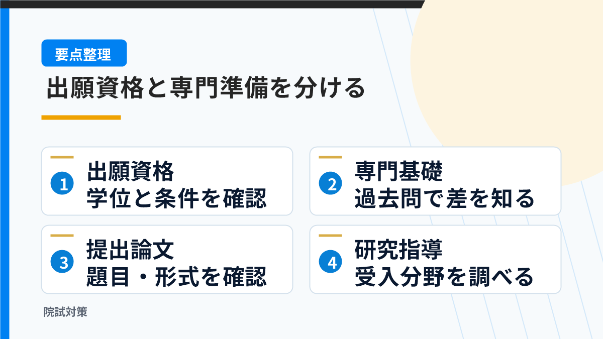 出願資格と専門準備を分けて確かめる図