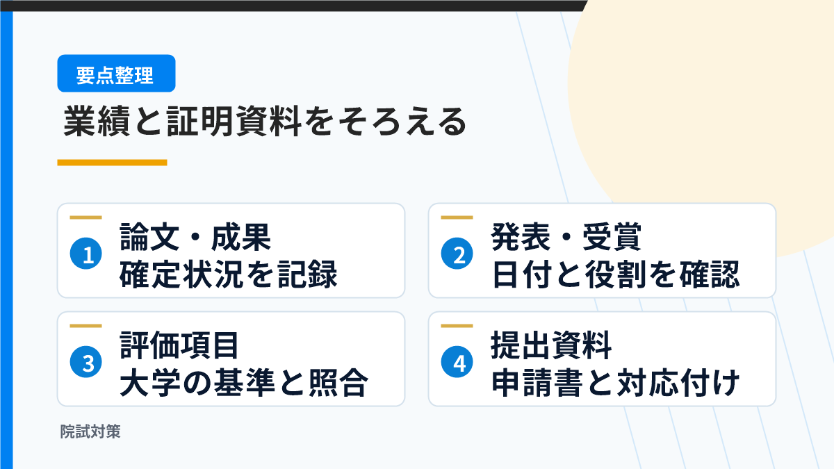 研究成果と証明資料を対応させて残す図