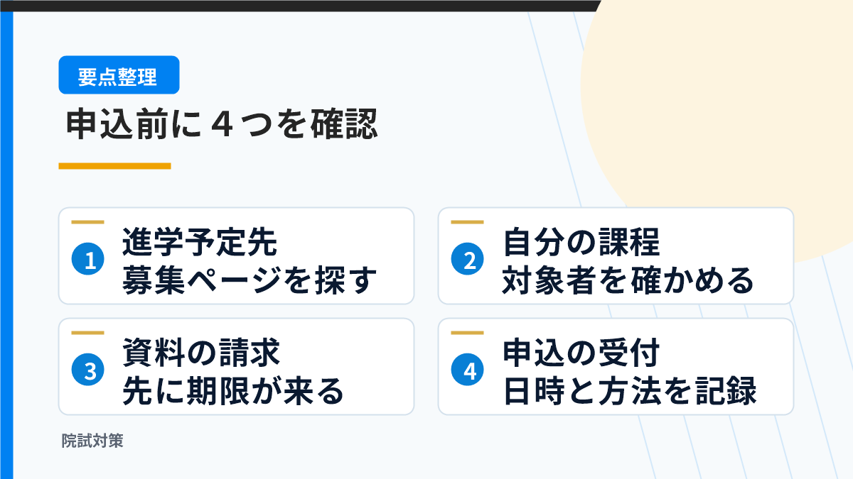 進学先と対象課程と資料請求と受付期限を確認する図