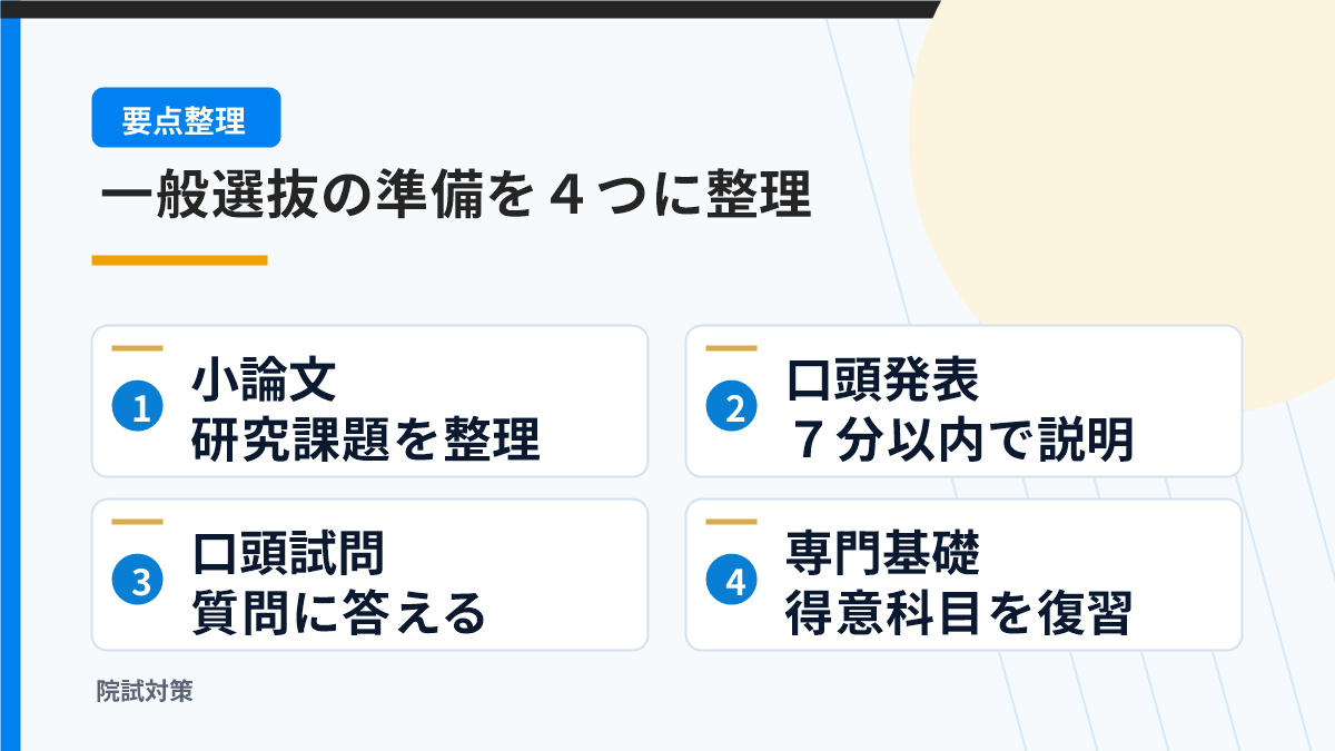 一般選抜で準備する小論文・発表・口頭試問・専門基礎