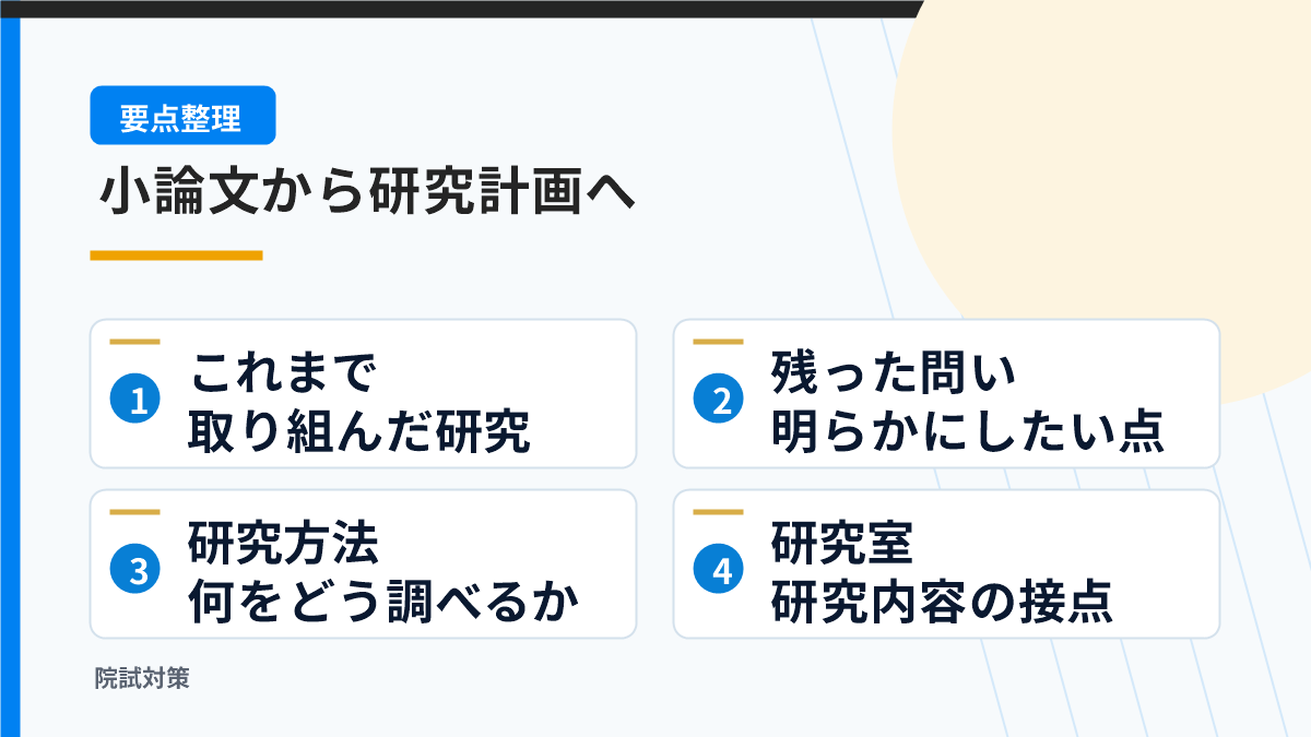 これまでの研究から入学後の研究課題へつなぐ整理図