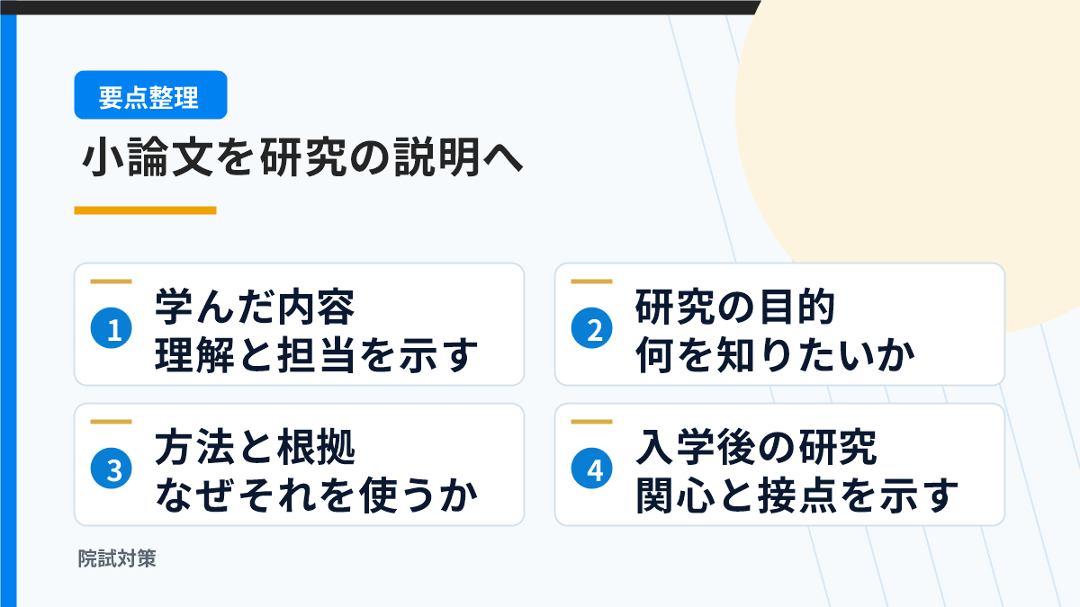 小論文から専門外の人にも伝わる研究説明を組み立てる図
