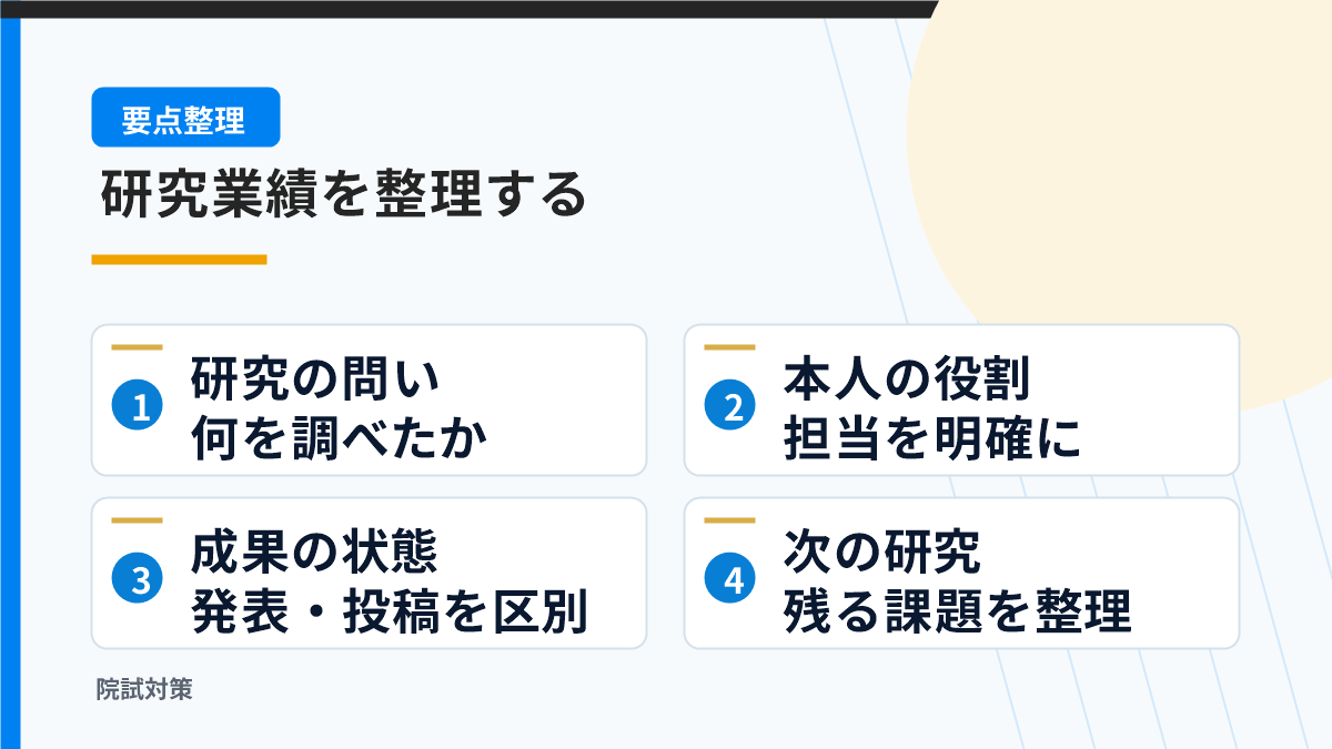 研究業績の資料と本人の役割を整理する図